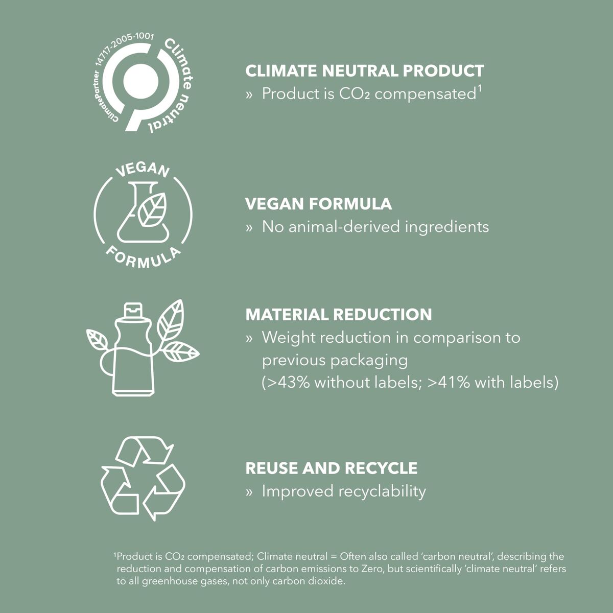 V2H59733ECE61D8854593B3B5A0C5A2C40AR7507548P7